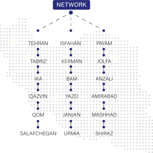 network01